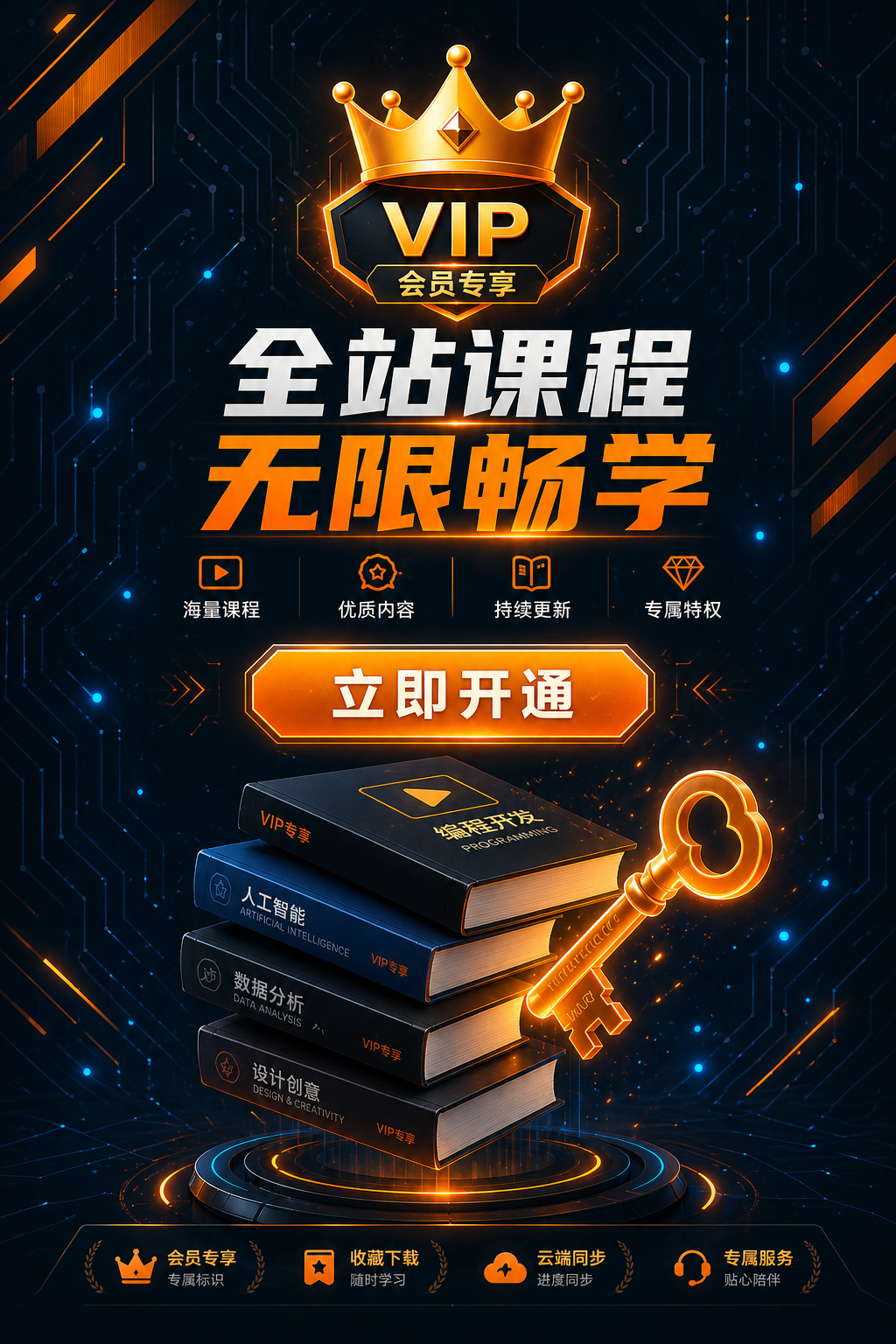 年卡VIP · 全站课程无限畅学